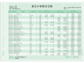 金蝶KZ-J106外币日记账(激光,210*297mm,1000份/箱,80g纸张)