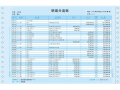 金蝶KZ-Z102明细账(针打,312*203mm,1000份/箱,80g纸张)