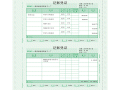 金蝶KP-Z106 数量/外币记账凭证 (针式,241*114mm,2000份/箱,80g纸张)