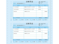 金蝶KP-Z105金额记账凭证(激光,241*114mm,2000份/箱,80g纸张)